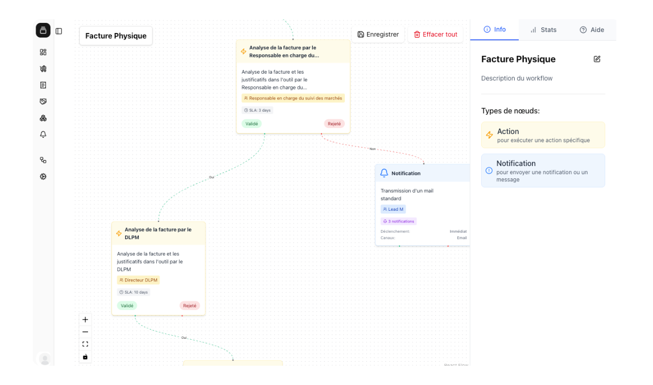 Workflow builder tool interface
